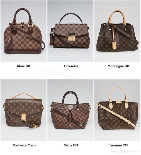 louis vuitton bags different styles|Louis Vuitton Handbags: Iconic Styles and Price Guide .